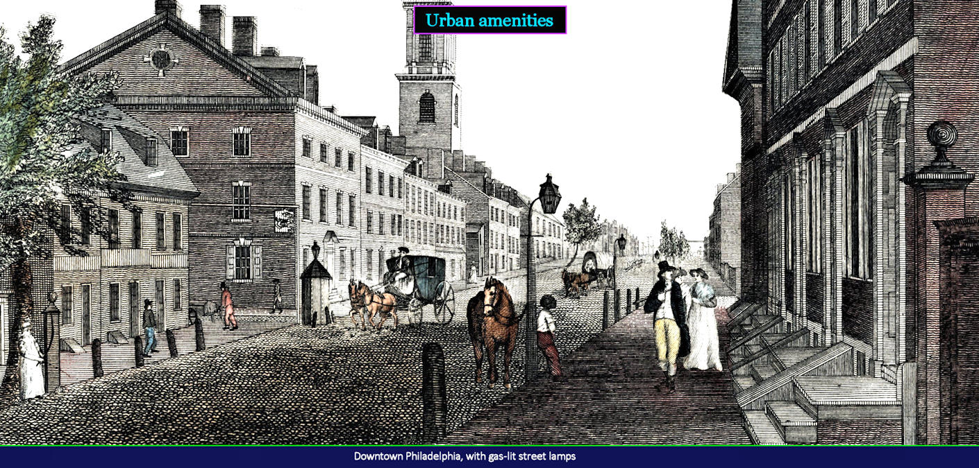 Philadelphia cultural amenities, 1800